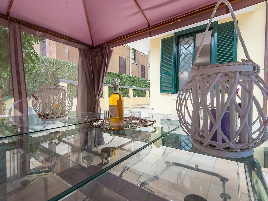 St. Thomas Apartment Rome Italy